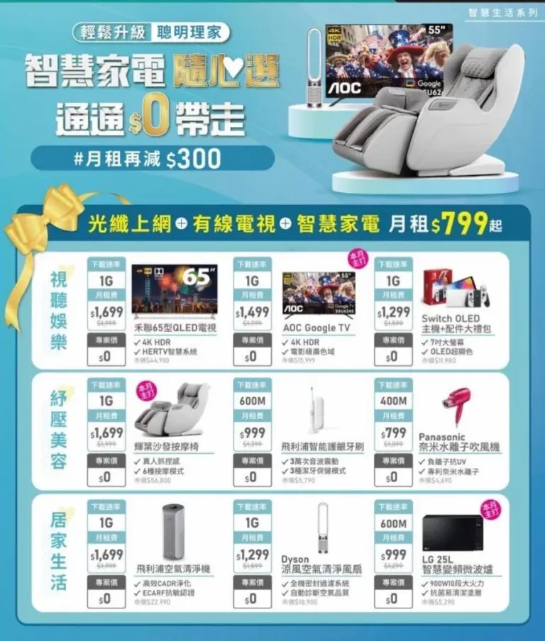 慶聯家電優惠方案！第四台網路月租$1,099起，家電$0輕鬆入手
