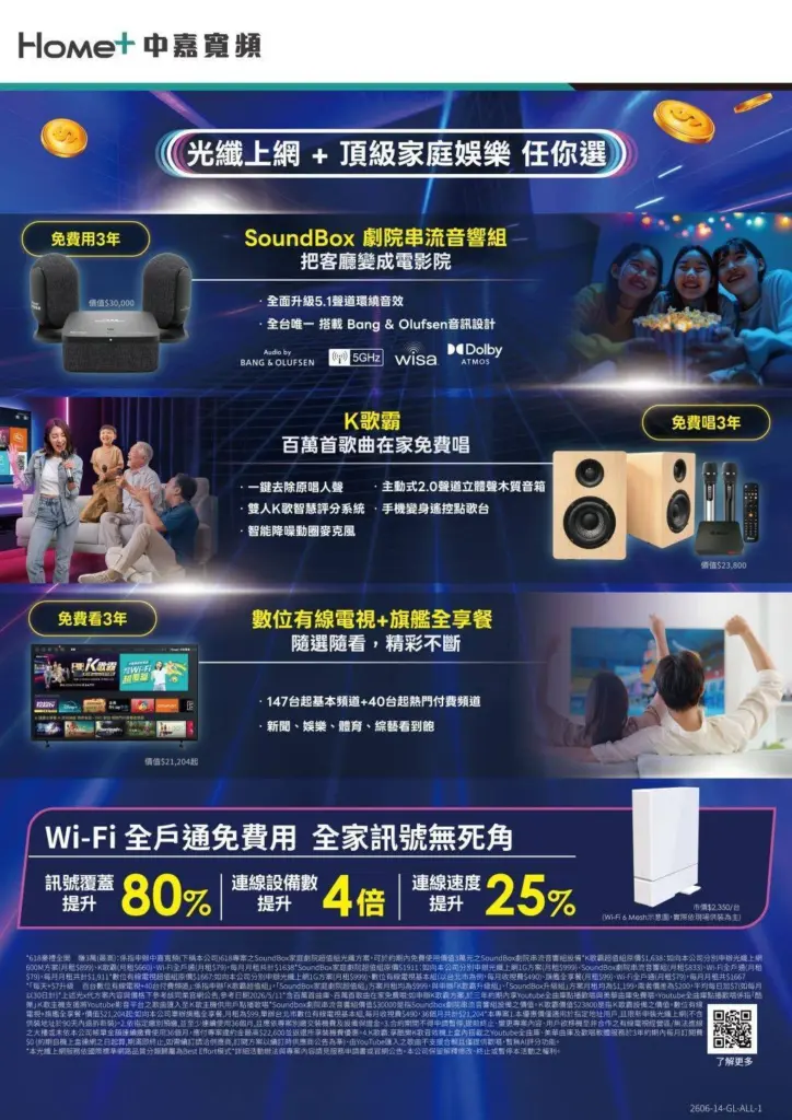 618豪禮優惠介紹
